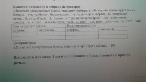 Вставьте пропушенные буквы запишите примеры в таблицу объяснить орфограмму