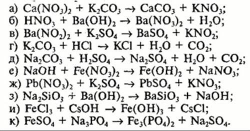 Реакции ионного обмена решить ​