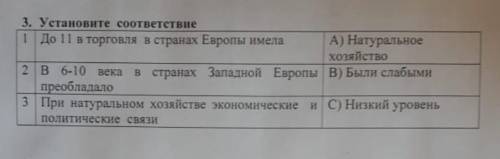 До 11 в странах Европы имела В натуральное хозяйство