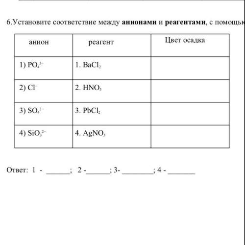 Нужно успеть за 30 минут СОР Установите соответствие между анионами и реагентами, с которых их можно