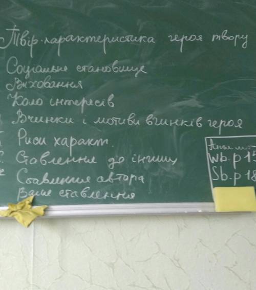 Написати твір роздум на темупро Тугара вовка з Захар беркут 10 15 речень використовуючи план​