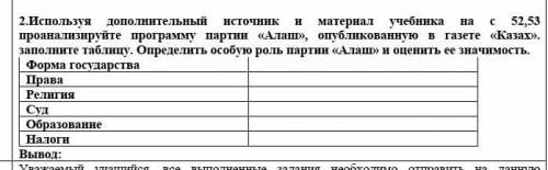 используя дополнительный источник и материал учебника на странице 52 53 проанализируйте программу па