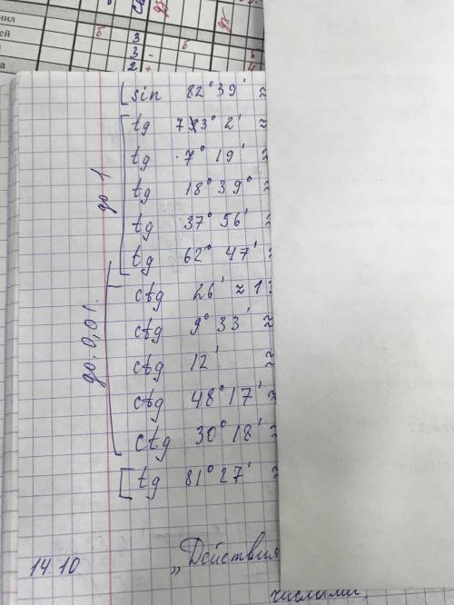 Округлить СOS(до0,1) , sin(0,001) , tg(до1) , ctg(0,01)