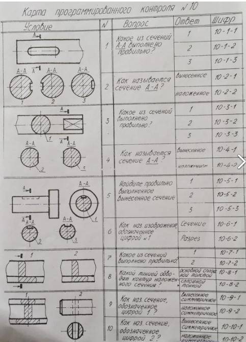 Здравствуйте с черчением 9 класс