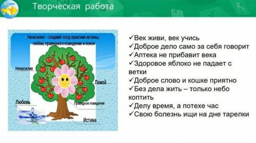 нужно сдать до вечера,самопознание. Буду очень признательна если откликнитесь:) Задание:Нужно сгрупп