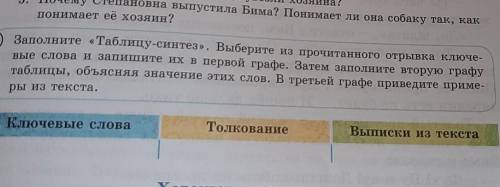 Заполните «Таблицу-синтез». Выберите из прочитанного отрывка ключе- вые слова и запишите их в первой