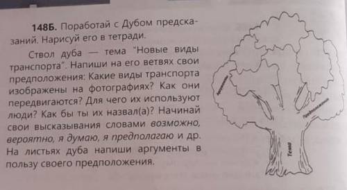 148Б. Поработай с дубом предска- заний. Нарисуй его в тетради.Ствол дуба тема Новые видытранспорта