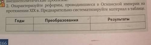 Охарактеризуйте реформы, проводившиеся в Османской Империи на протяжении XIX века. Предварительно си