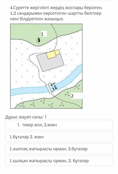 суретте жергілікті жердің нысандары берілген.1,2 сандармен көрсетілген шартты белгілер нені білдіред