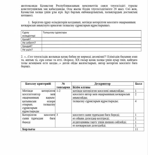 Берілген сұрау есімдіктерін қолданып,мәтінде көрсетілген мәселеге оқырманның көзқарасын анықтауға ар