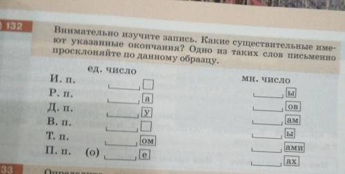 132 Внимательно изучите запись. Какие существительные име-ют указанные окончания? Одно из таких слов