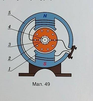 На рисунке 49 изображено разрез электродвигателя постоянного тока. Какой цифрой обозначен колектор;