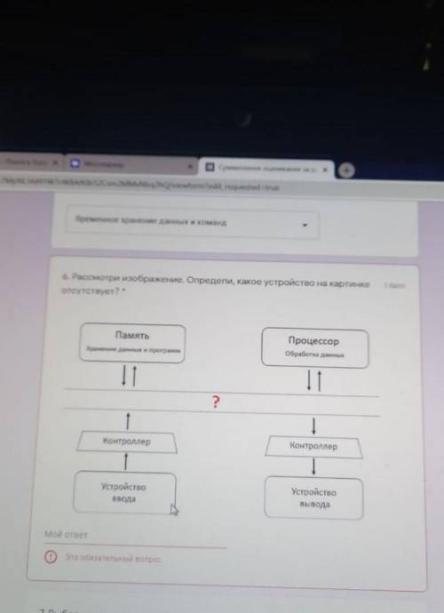 Определи какое устройство на картинке отсутствует​