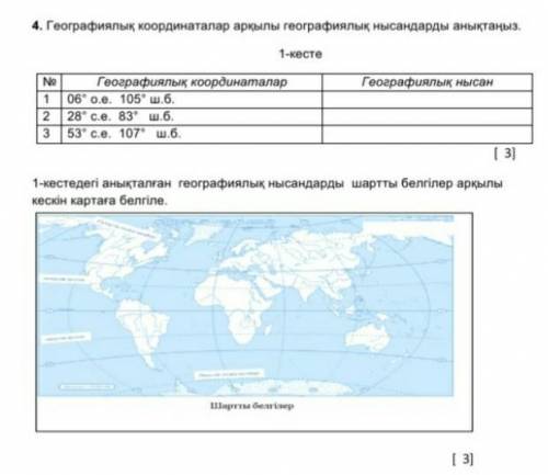 Кім біледі теезз керек​