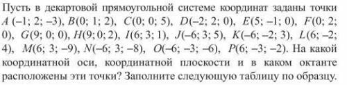 Пусть в декартовой прямоугольной системе координат заданы точки