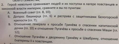 Завтра самостоятельная работа по литературе по Капитанской дочке Пушкин