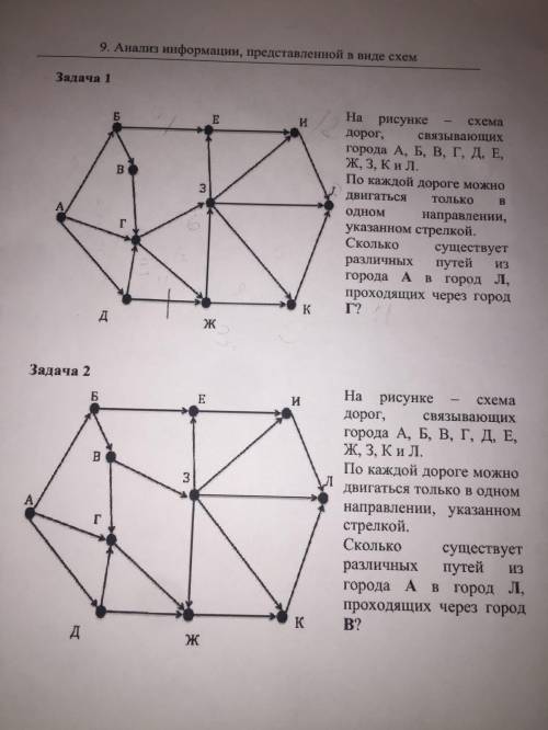 с информатикой, я правда ничего в ней не понимаю.(