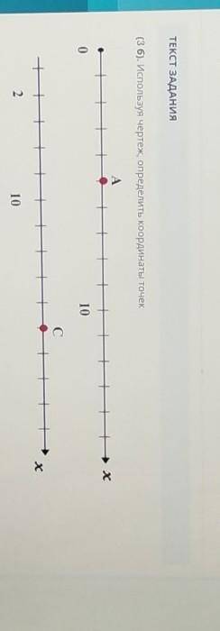 (3 б) используя чертёж Определи координаты точек​