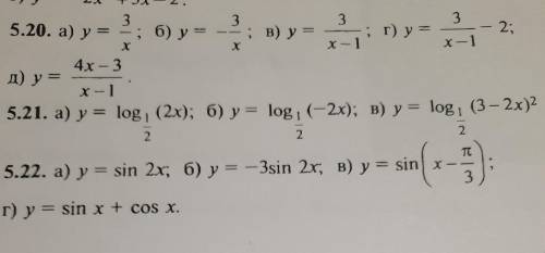построить графики функции 5.20(г,д),5.21