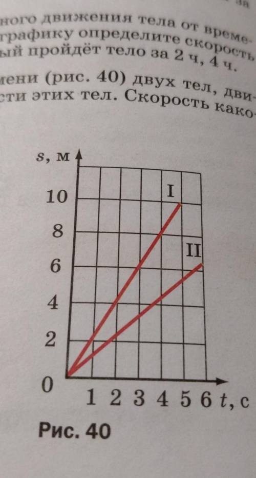 По графикам зависимости путей от времени (рис. 40) двух тел, дви- жущихся равномерно, определите ско