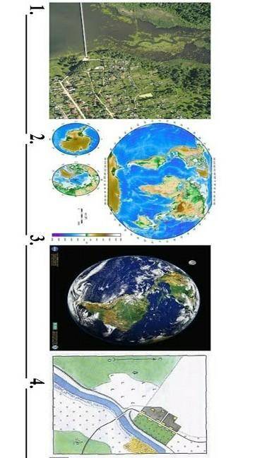 Подписать виды изображений на земной поверхности​