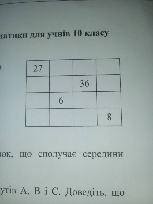 Заповніть клітинки таблиці так, щоб числа в кожному рядку і в кожному столвпці утворювали геометричн