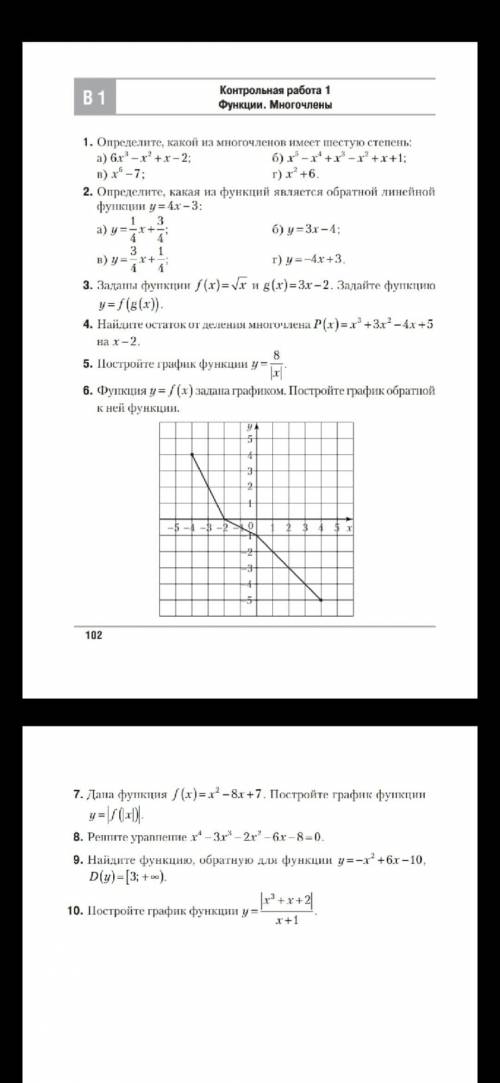 С 6 ПО ГРАФИКИ ФУНКЦИЙ