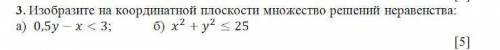 Изобразите на координатной плоскости множество решений неравенства: