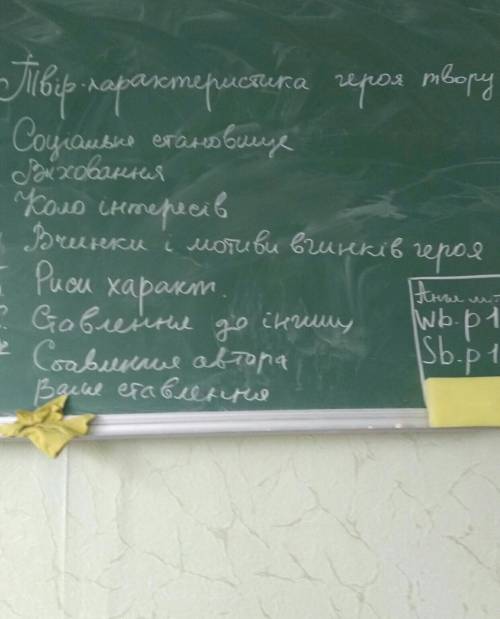 Потрібно написати твір роздум на тему про Тугара вовка використовуючи план 10 15 речень​