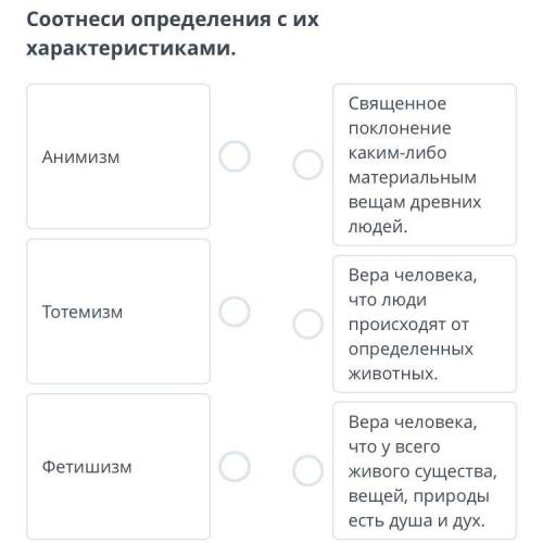 Соотнеси определения с их характеристиками. Анимизм Тотемизм Фетишизм Священное поклонение каким-либ