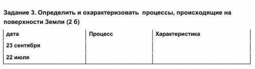 Определить и охарактеризовать процессы, происходящие на ворехности ЗемлиСОР