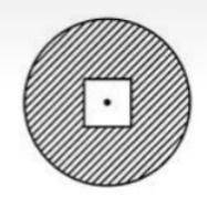 Найдите площадь закрашенной части фигуры, если диаметр круга 20 см, а периметр квадрата 12 см (π ≈ 3
