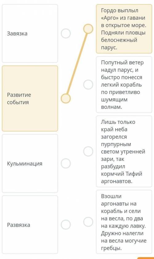 Соотнеси части текста-повествования​