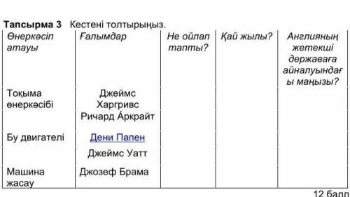 если кто та сделаеть Ребята