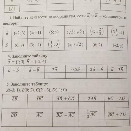 4. Заполните таблицу: a = {1; 3}, b = {-2; 4}