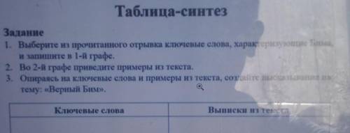 Таблица-синтез аниеВыберите и прочитанного отрывка ключевые слова, характеризующие Бима,и запишите в