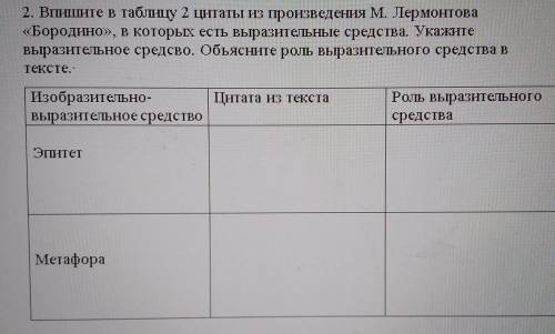 2. Впишите в таблщу 2 цитаты из произведения М. Лермонтова «Бородино», в которых есть выразительные