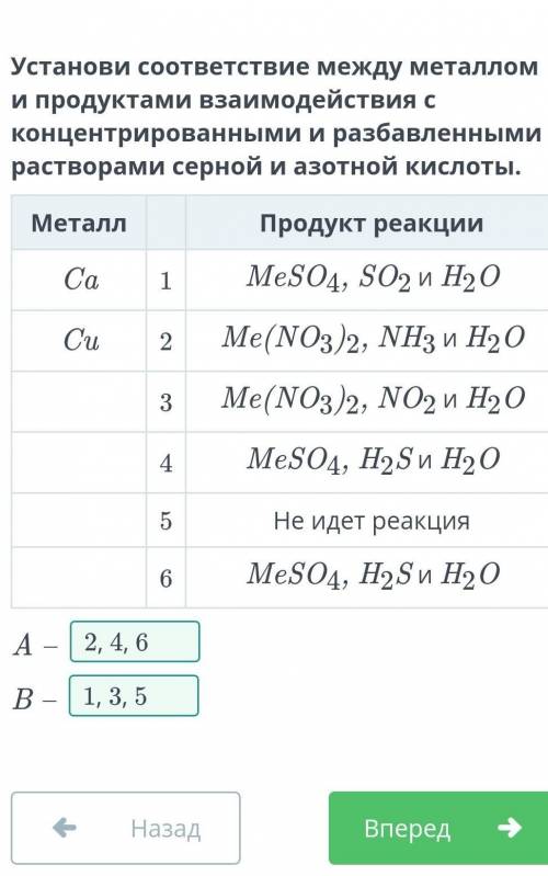 Установи соответствие между металлом и продуктами взаимодействия с концентрированными и разбавленным