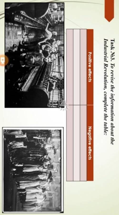 Task Ne3. To revise the information about the Industrial Revolution, complete the table: Positive ef