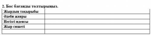 2. Бос бағанды толтырыңыз. Жырдың тақырыбы Әдеби жанры Негізгі идеясы Жыр сюжеті ​