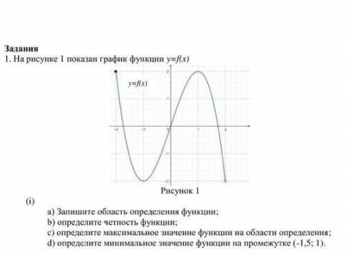 На рисунке показан график функции y=f(x) а) запишите область определения функции;b) определите честн