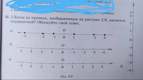 241. 1) Какая из прямых, изображенных на рисунке 2.8, является координатной? Обоснуйте свой ответ.​