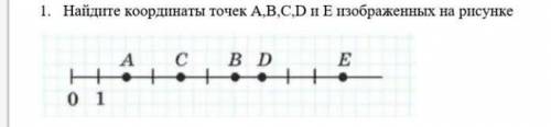 Найди координаты точек A B C D и E изаброжённых на рисунке​