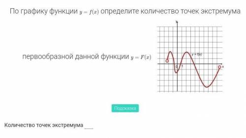 По графику функции y=f(x) определите количество точек экстремума ​