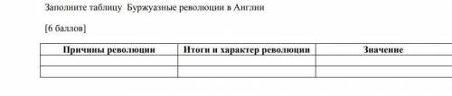 Заполните таблицу бержузные революции англии ​