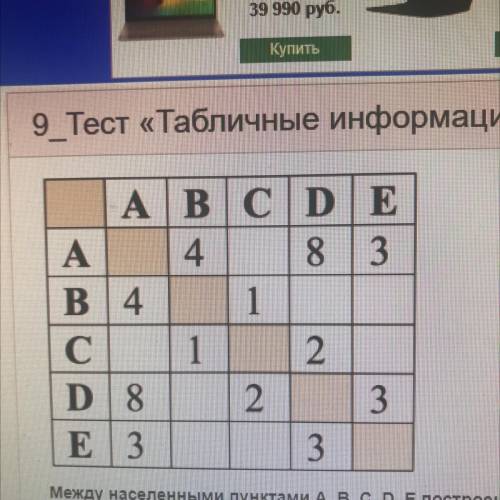 Между населенными пунктами A, B, C, D, E построены дороги, протяженность которых (в километрах) прив