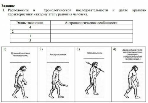 напишите понятно кто первый понятние напишит тому