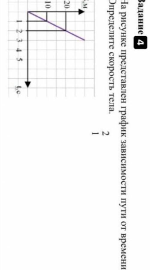 На рисунке представлен график зависимости пути от времени. Определите скорость тела, ​