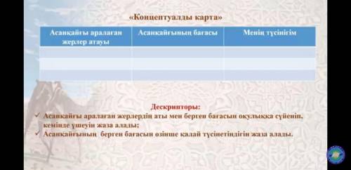 Наименование мест посещения Асанкайгы