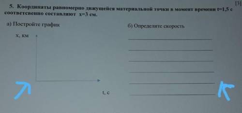 координаты равномерно 2 движущиеся материальной точки в момент времени Т= 1,5 секунда соответственно